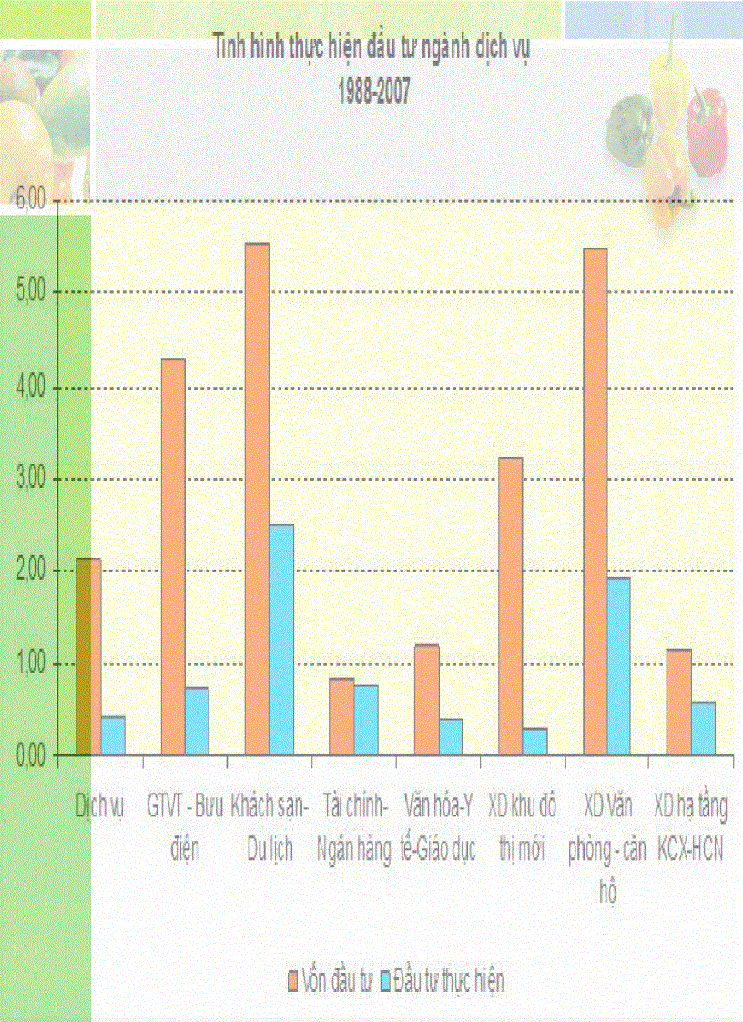 image for page Quản lý chiến lược và lợi thế cạnh tranh 4