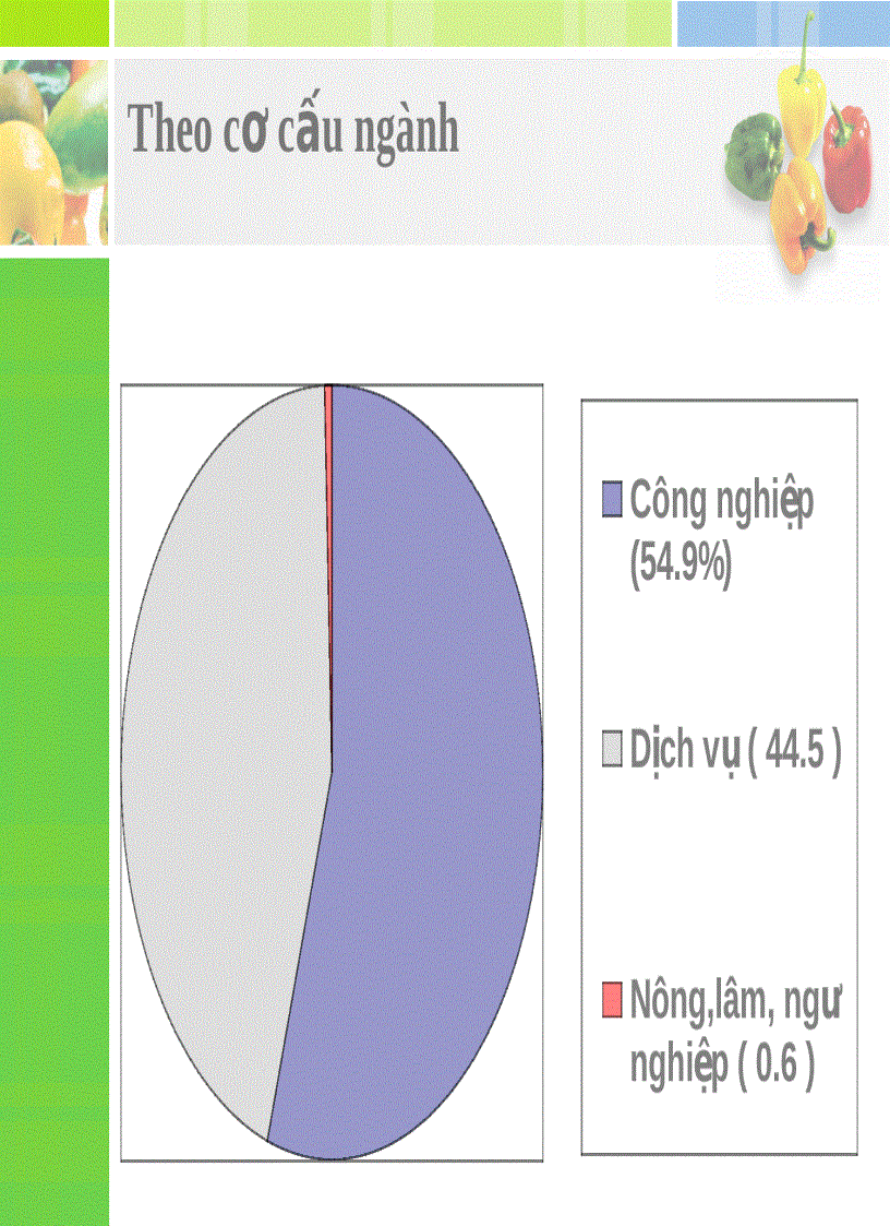 image for page Quản lý chiến lược và lợi thế cạnh tranh 4