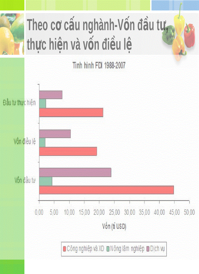 image for page Quản lý chiến lược và lợi thế cạnh tranh 4