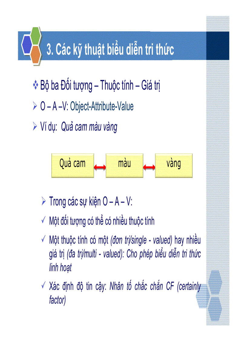 image for page Bài giảng trí tuệ nhân tạo Biểu diễn tri thức