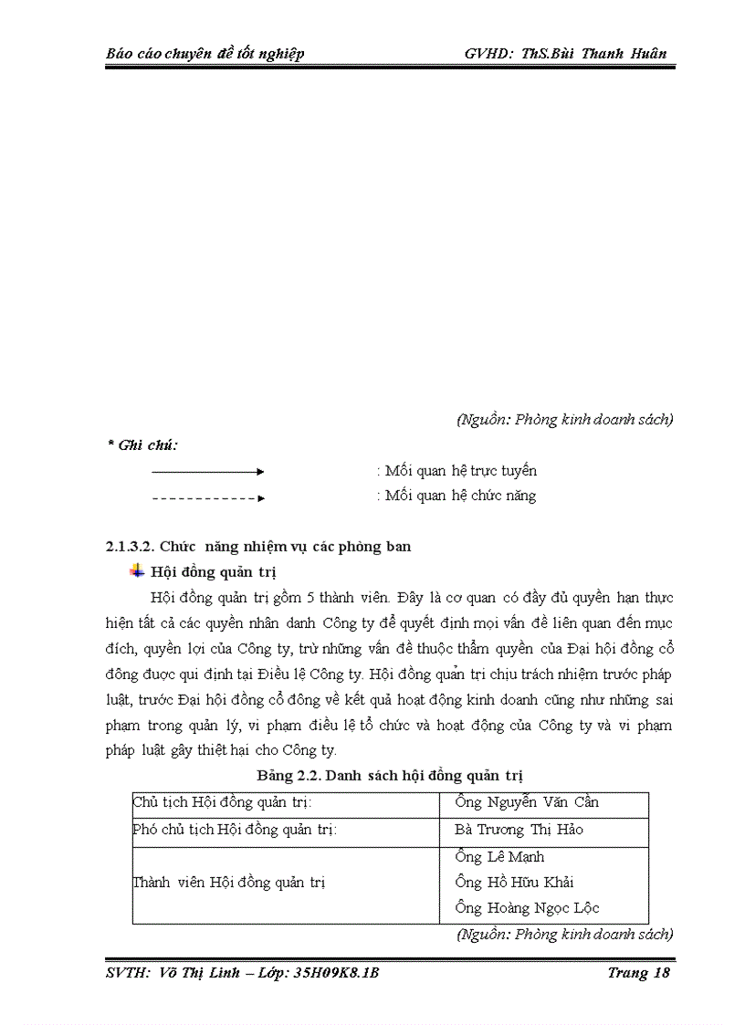 image for page Hoàn thiện công tác bán hàng ở công ty cổ phần sách thiết bị trường học đà nẵng