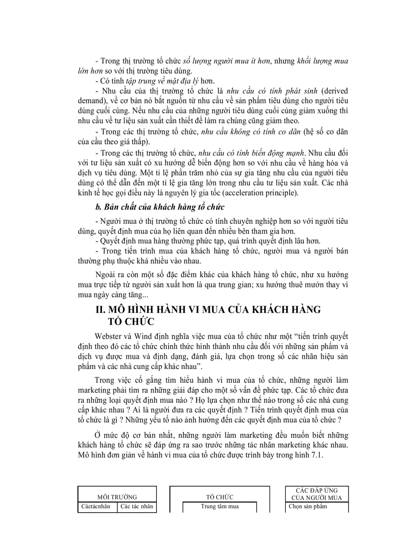 image for page Tổ chức thị trường