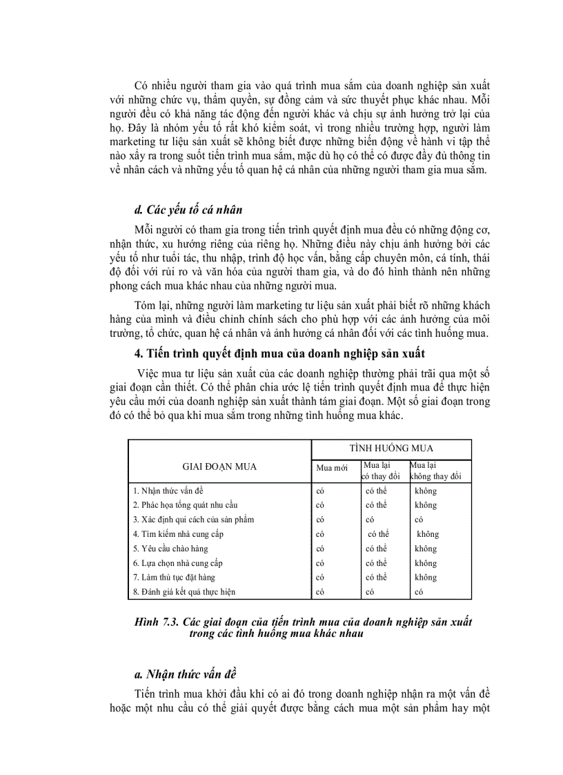 image for page Tổ chức thị trường