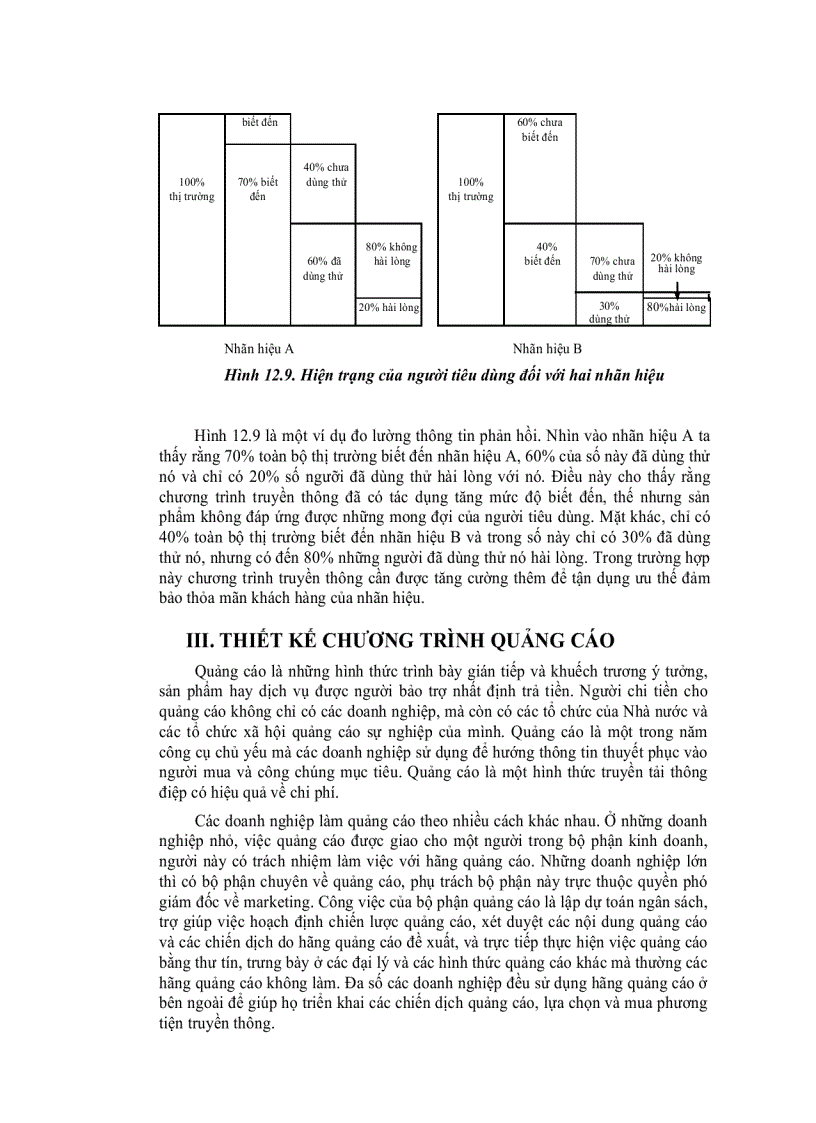 image for page Thiết kế chiến lược truyền thông và cổ động