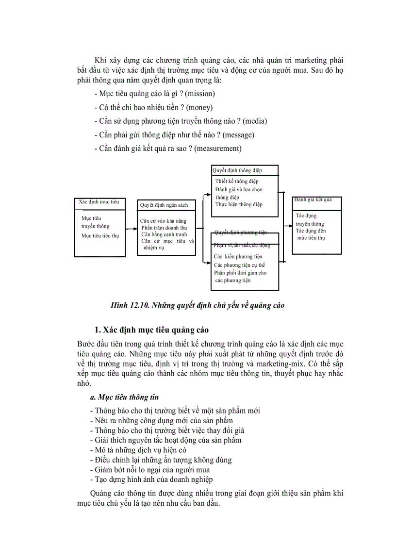 image for page Thiết kế chiến lược truyền thông và cổ động