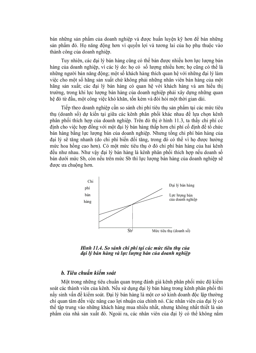 image for page Thiết kế và quản trị kênh phân phối