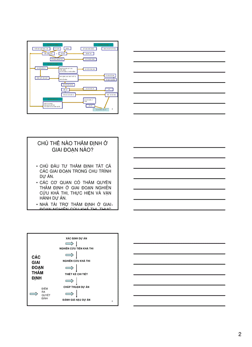 image for page Thẩm định dự án đầu tư 1