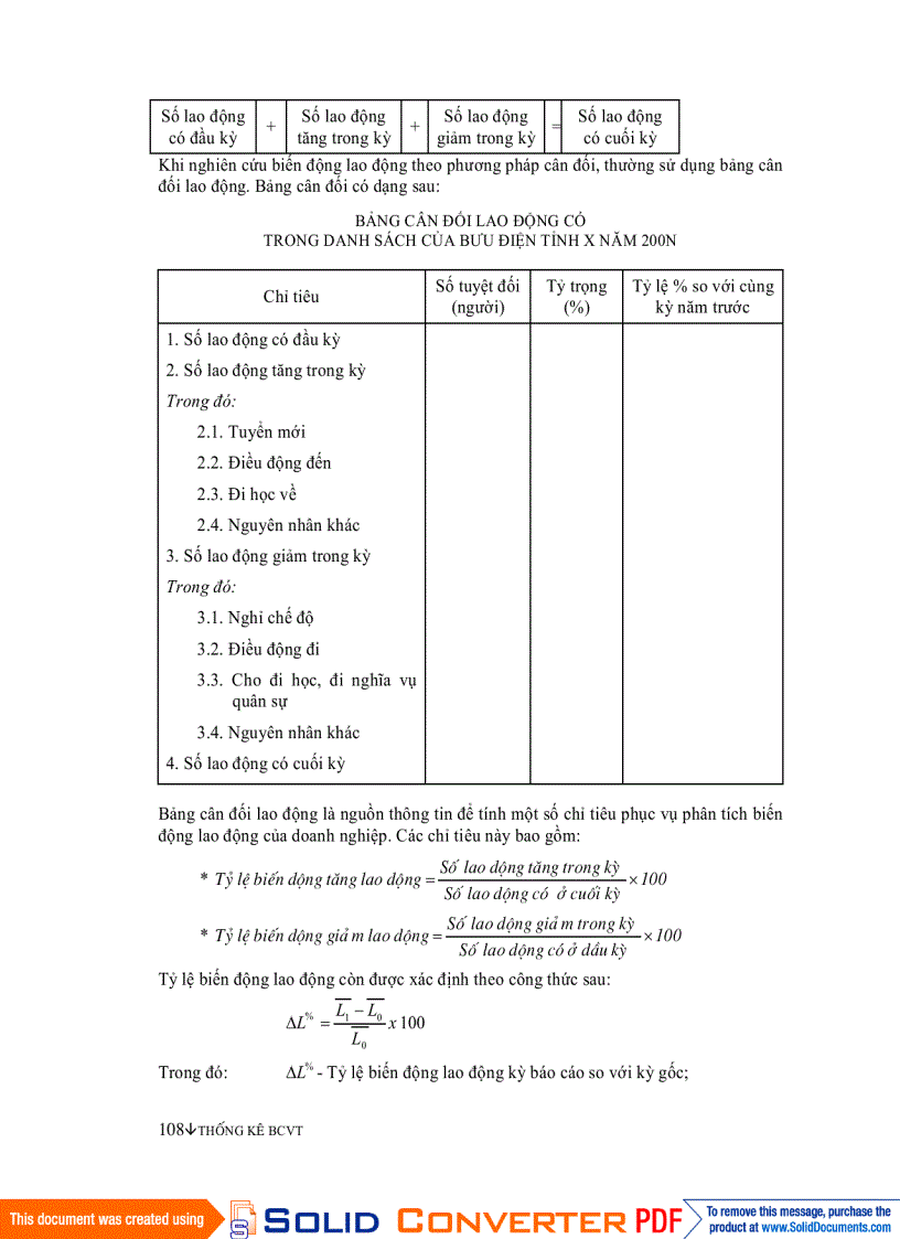 image for page Thống kê tình hình sử dụng thời gian lao động của doanh nghiệp bcvt