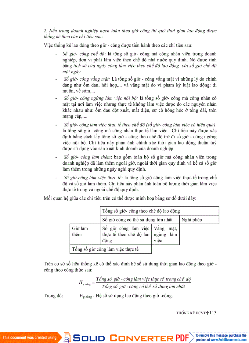 image for page Thống kê tình hình sử dụng thời gian lao động của doanh nghiệp bcvt
