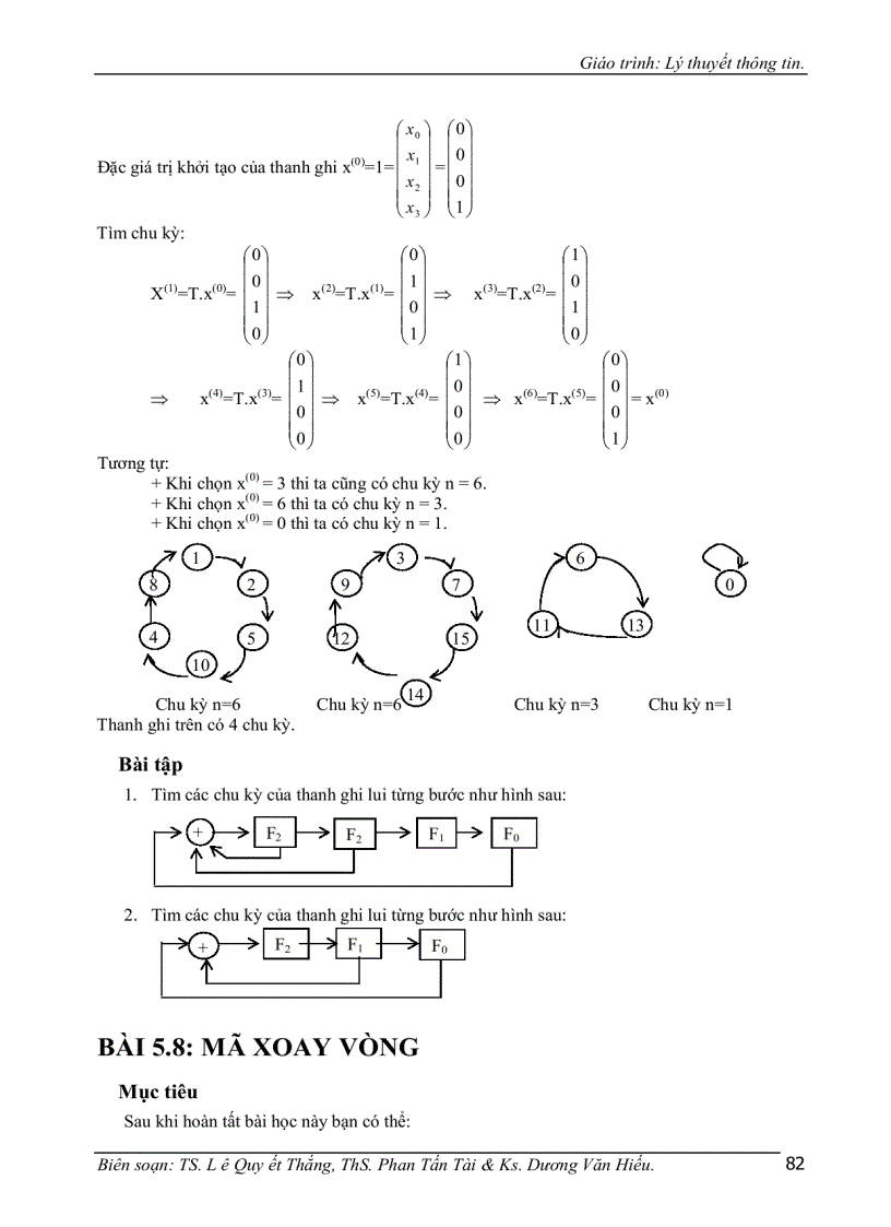 image for page Mã xoay vòng