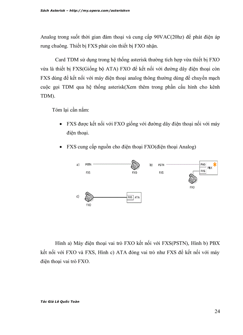 image for page Các khái niệm trong hệ thống asterisk