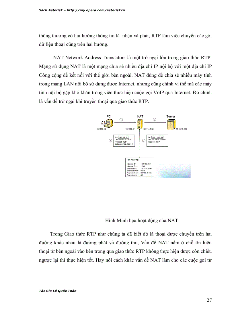 image for page Các khái niệm trong hệ thống asterisk
