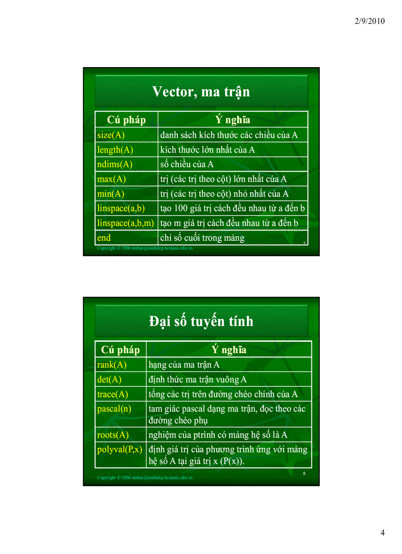 image for page Bổ sung một số hàm Matlab cơ bản