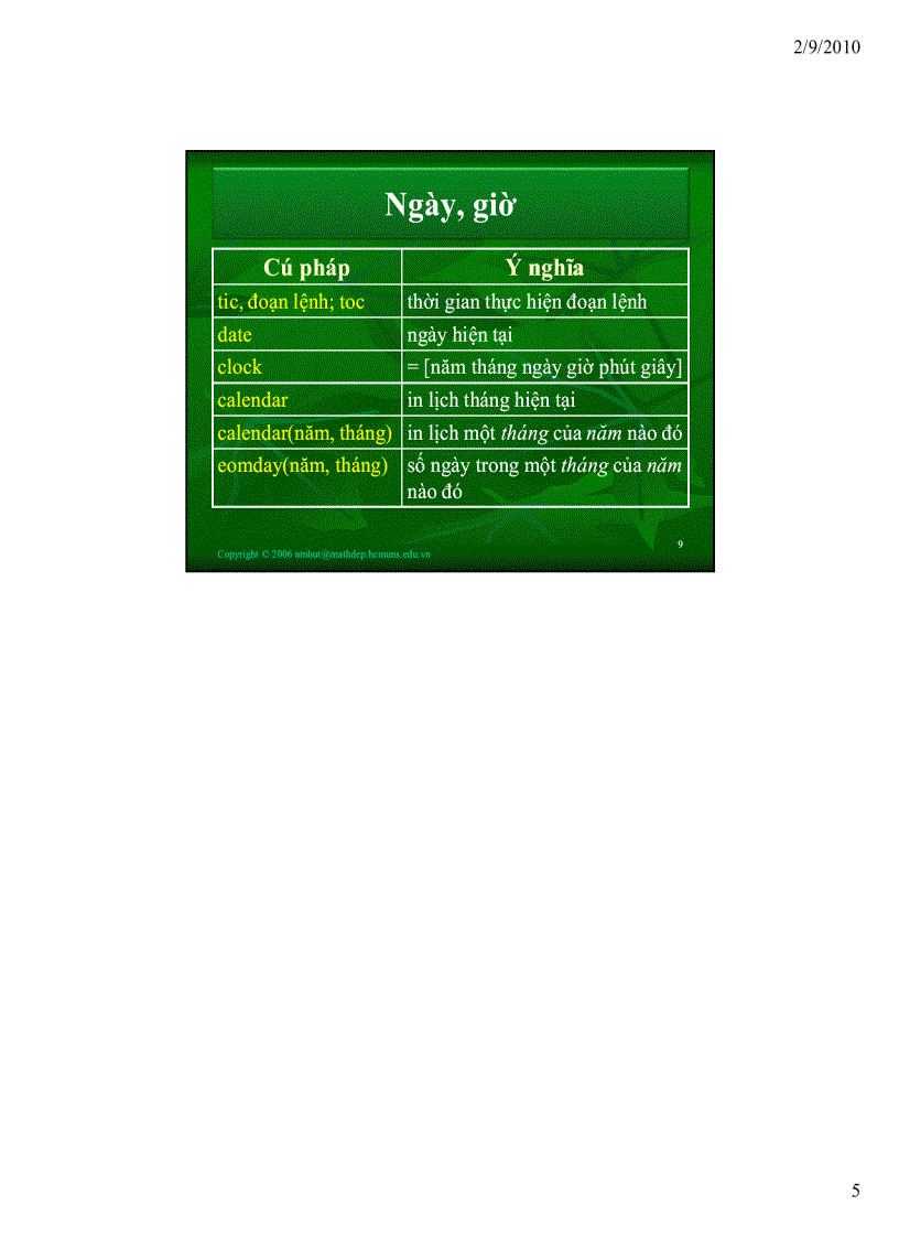 image for page Bổ sung một số hàm Matlab cơ bản