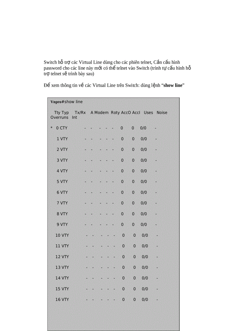 image for page Cấu hình Switch cơ bản