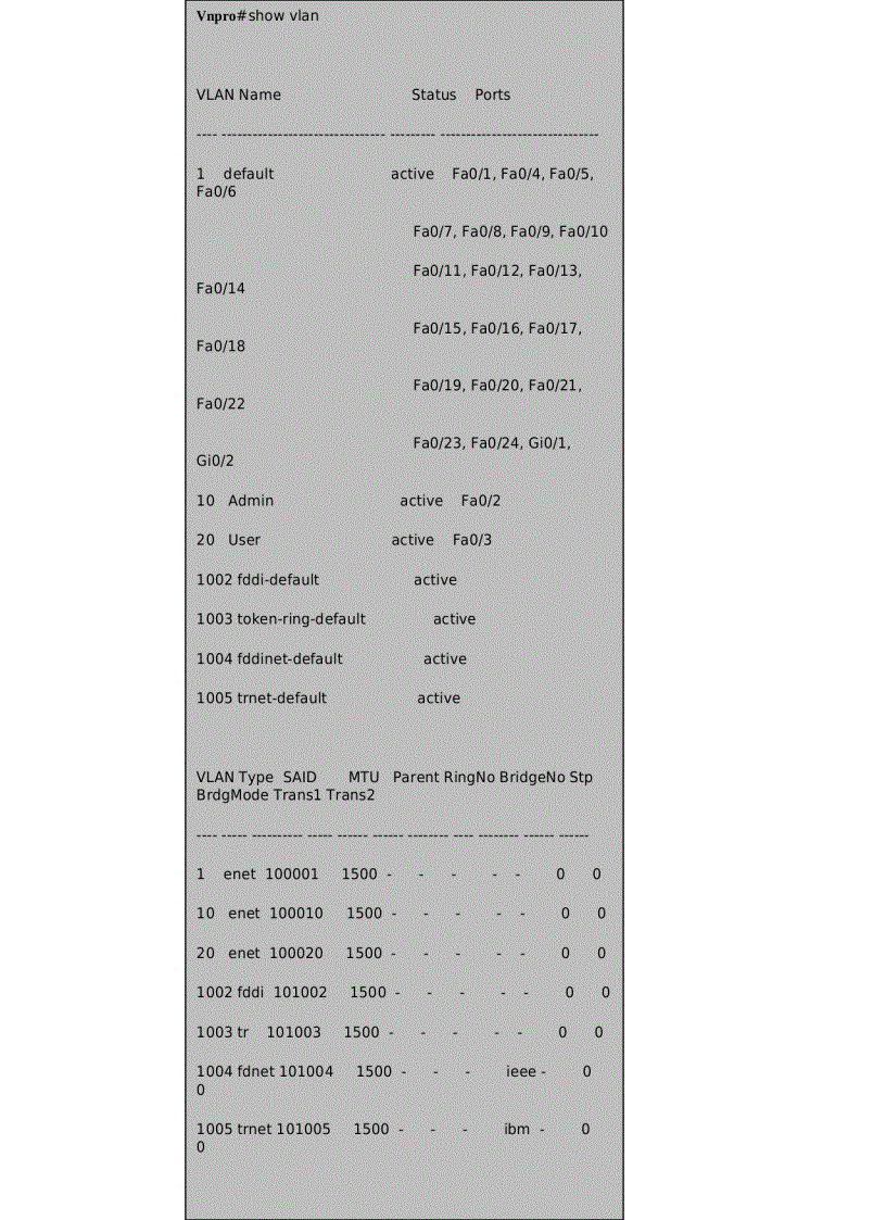 image for page Cấu hình Switch cơ bản