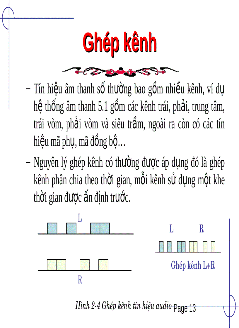 image for page Kỹ thuật Audio