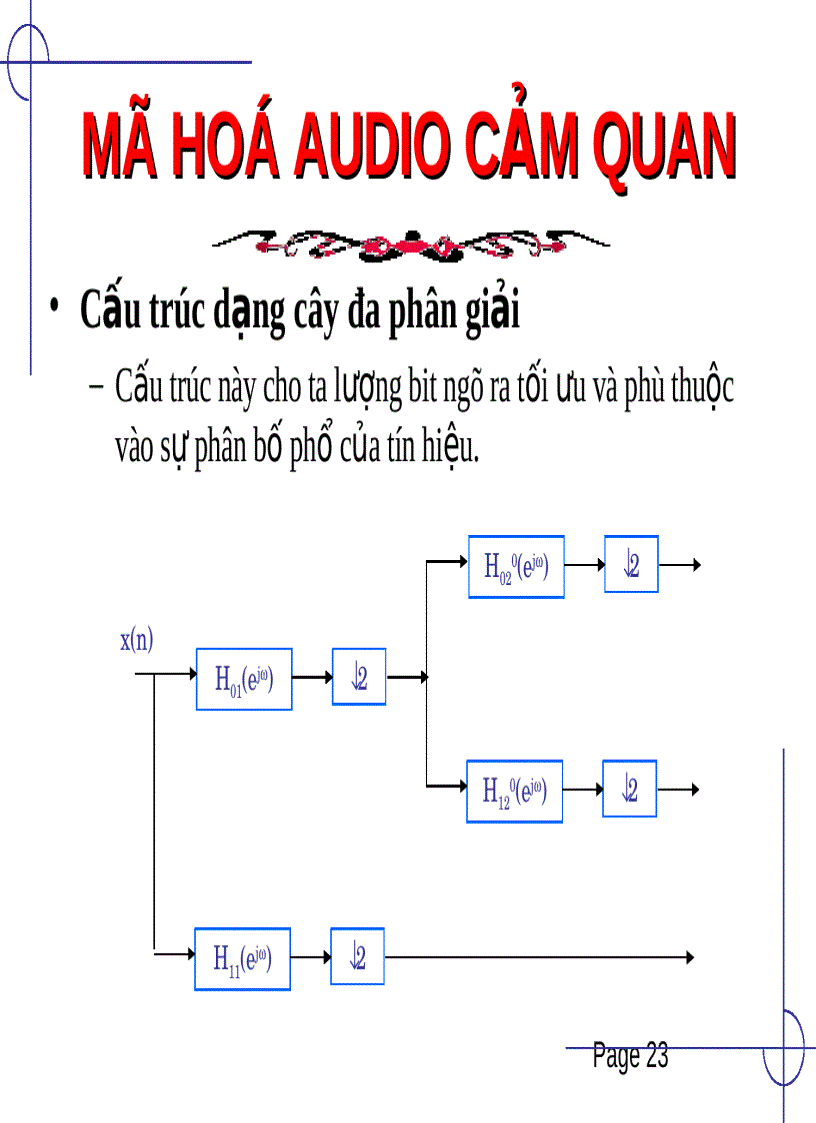image for page Kỹ thuật Audio