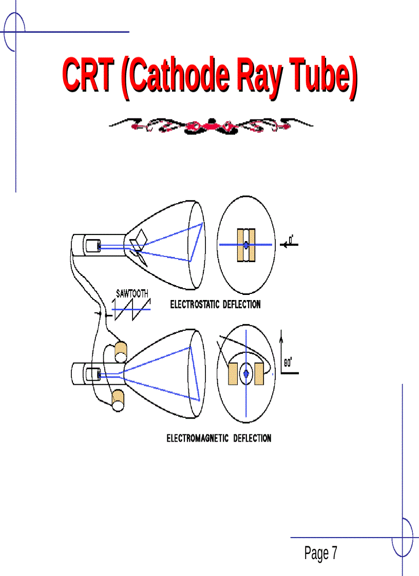 image for page Một số vấn đề khác về audio video