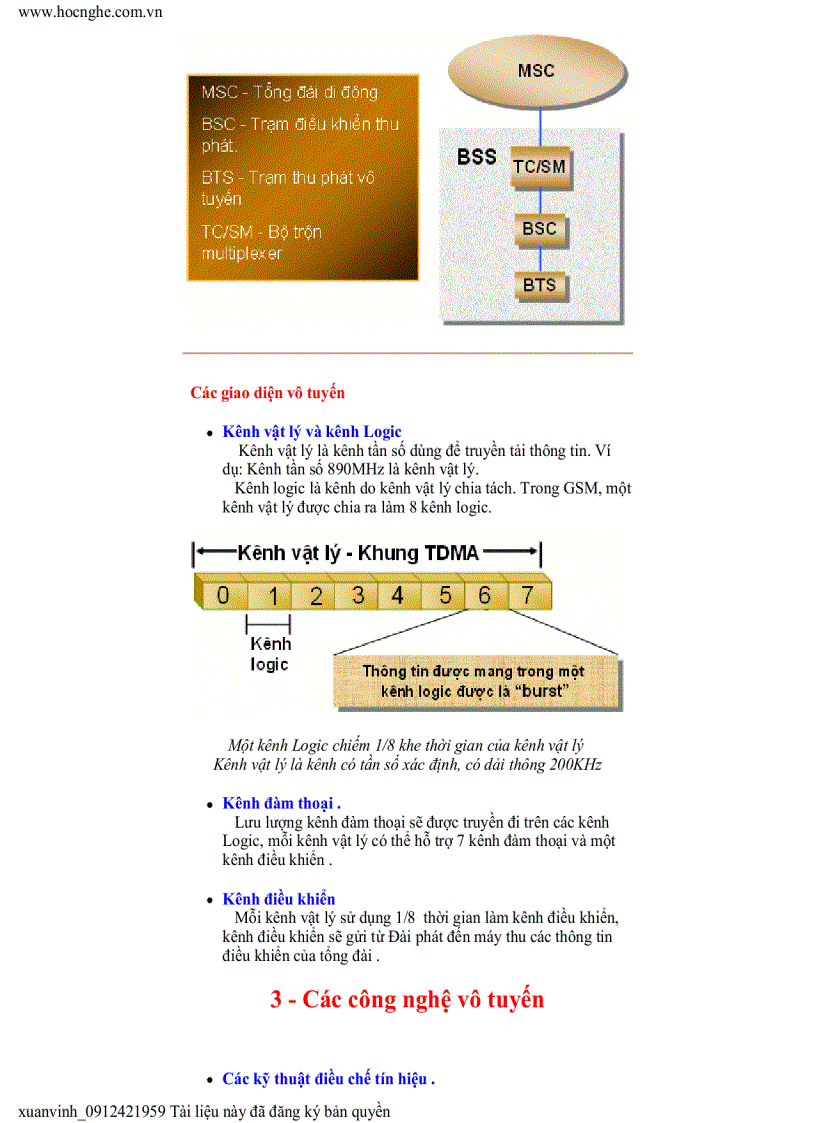 image for page Giới thiệu mạng di động GSM