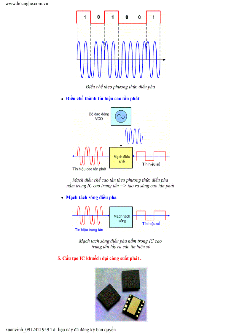 image for page Sơ đồ khối của điện thoại di động
