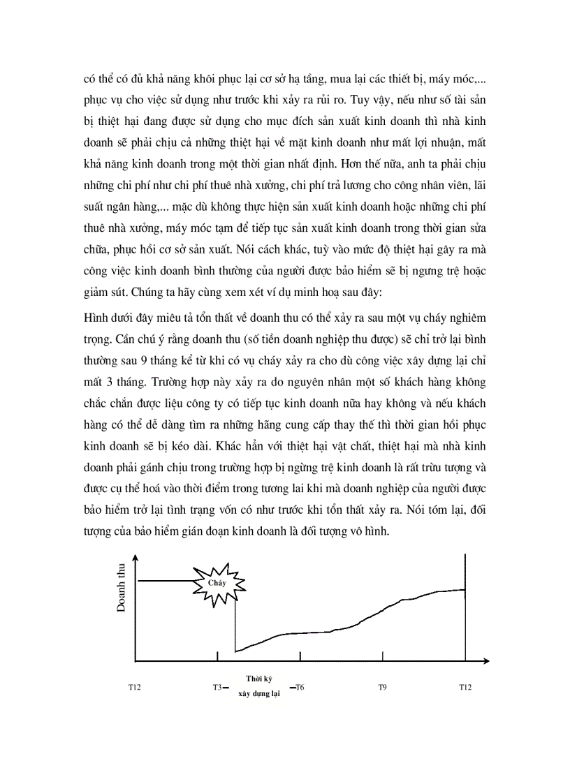 image for page Bảo hiểm gián đoạn kinh doanh