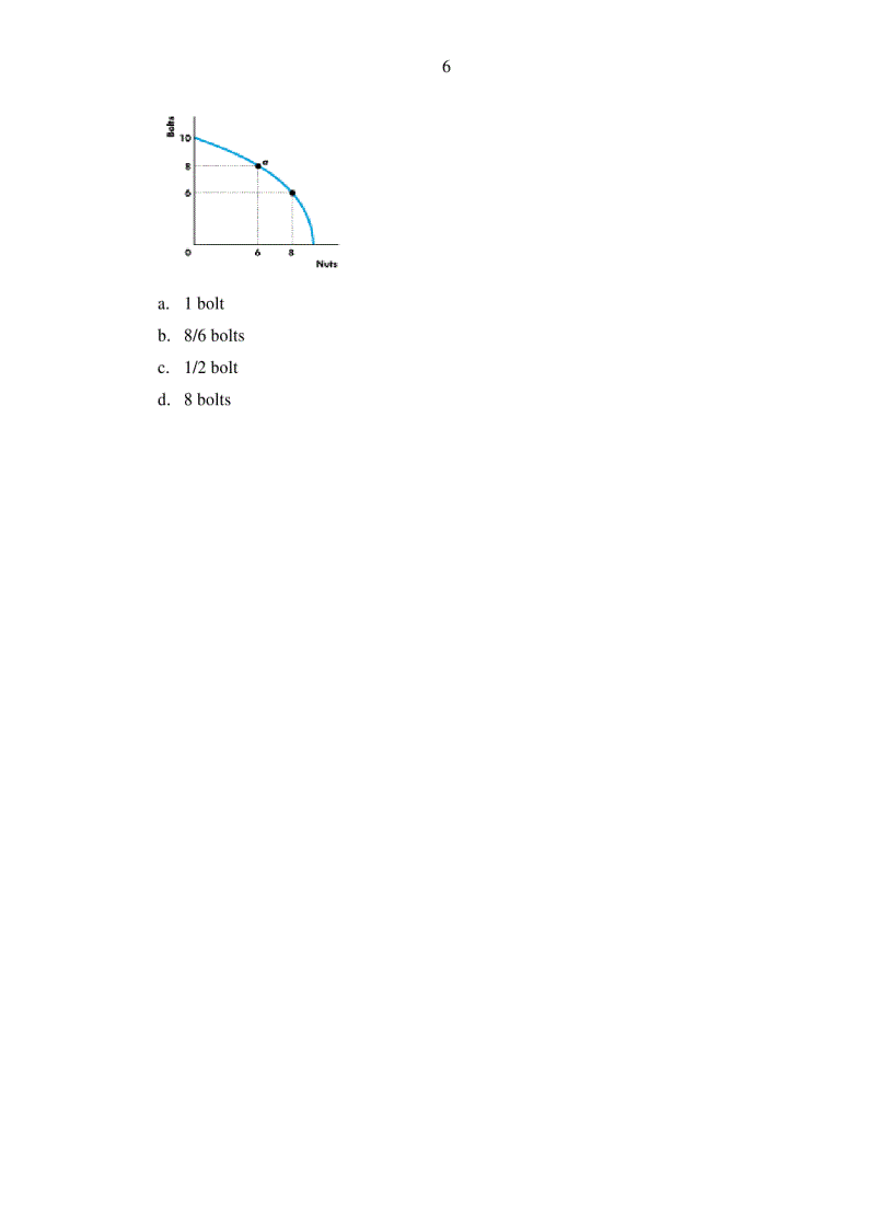 image for page Bài tập trắc nghiệm kinh tế vi mô