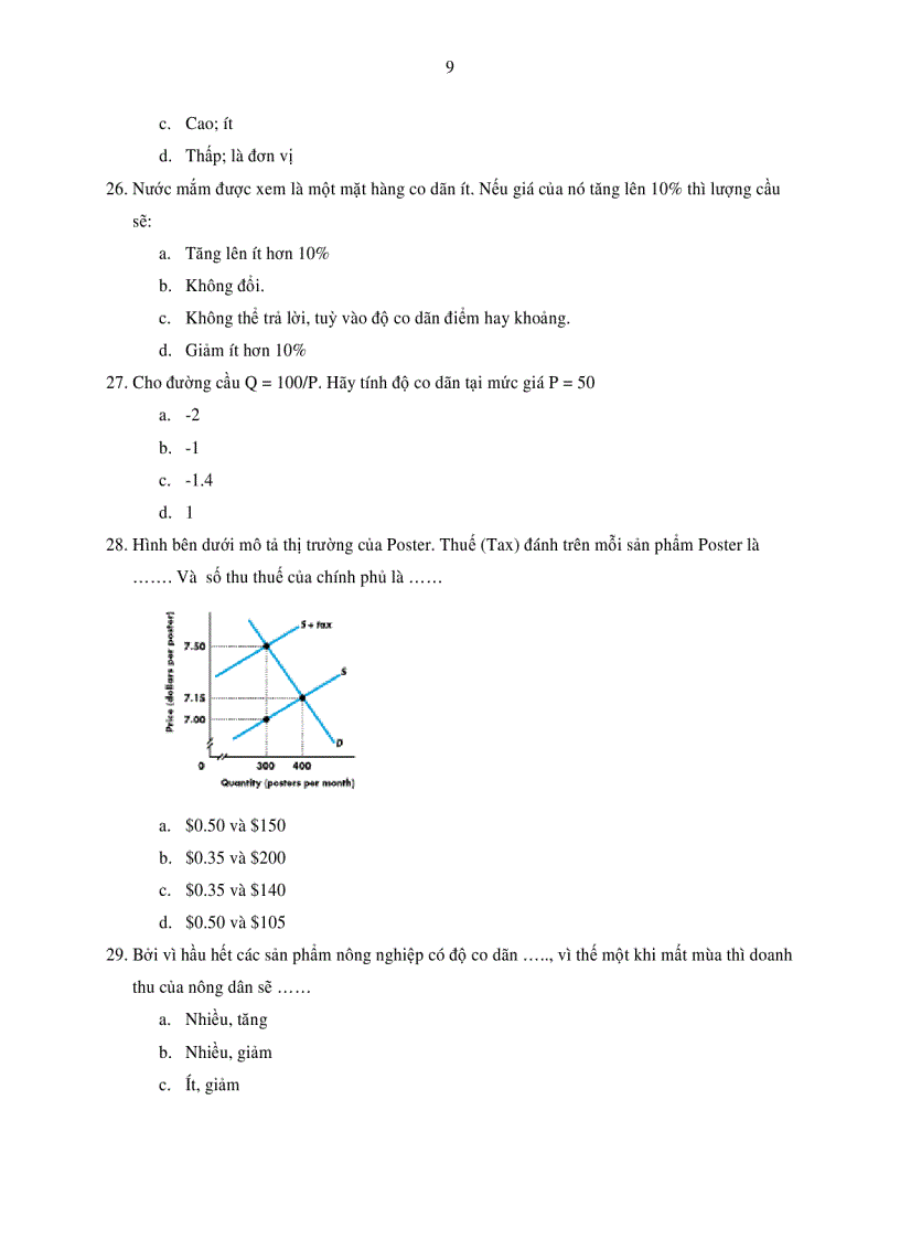 image for page Bài tập trắc nghiệm kinh tế vi mô