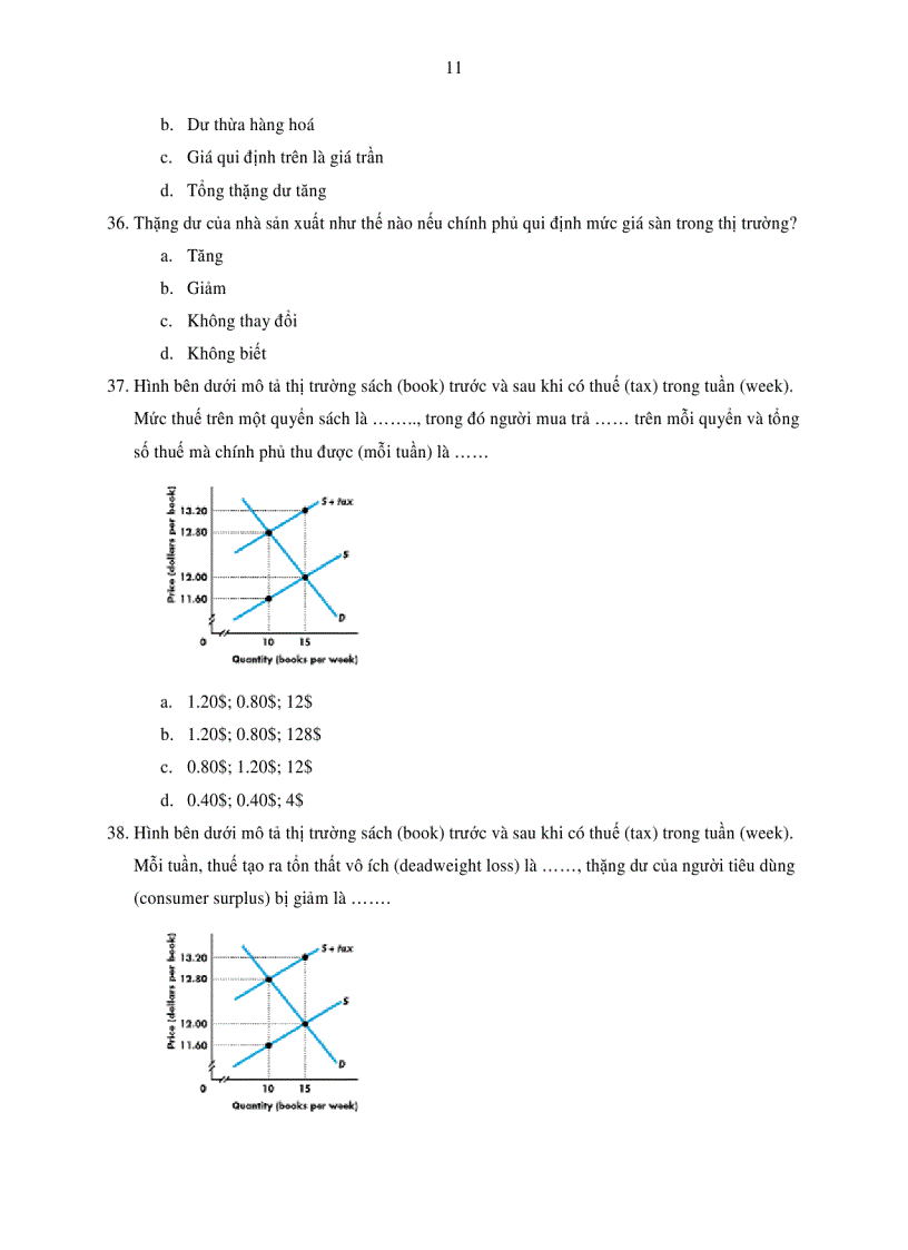 image for page Bài tập trắc nghiệm kinh tế vi mô
