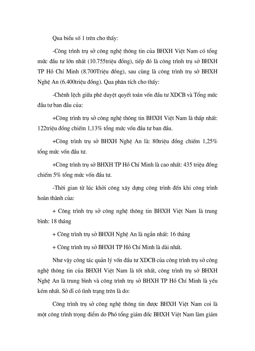 image for page Thực trạng quản lý vốn đầu tư xây dựng cơ bản của bảo hiểm xã hội việt nam