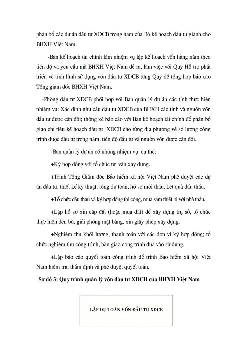 image for page Thực trạng quản lý vốn đầu tư xây dựng cơ bản của bảo hiểm xã hội việt nam