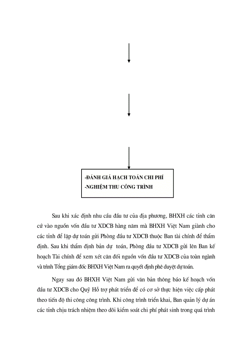 image for page Thực trạng quản lý vốn đầu tư xây dựng cơ bản của bảo hiểm xã hội việt nam