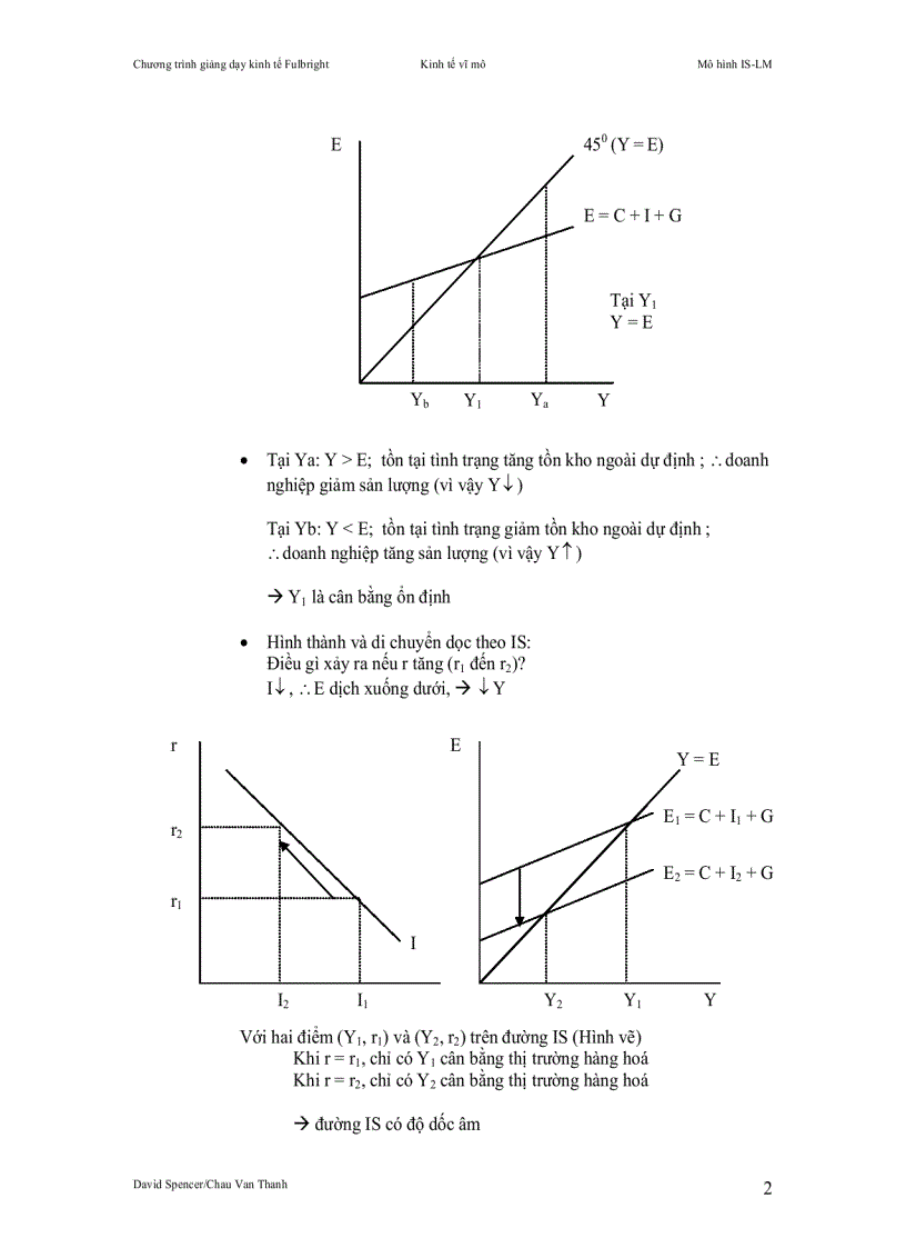 image for page Mô hình IS LM 1