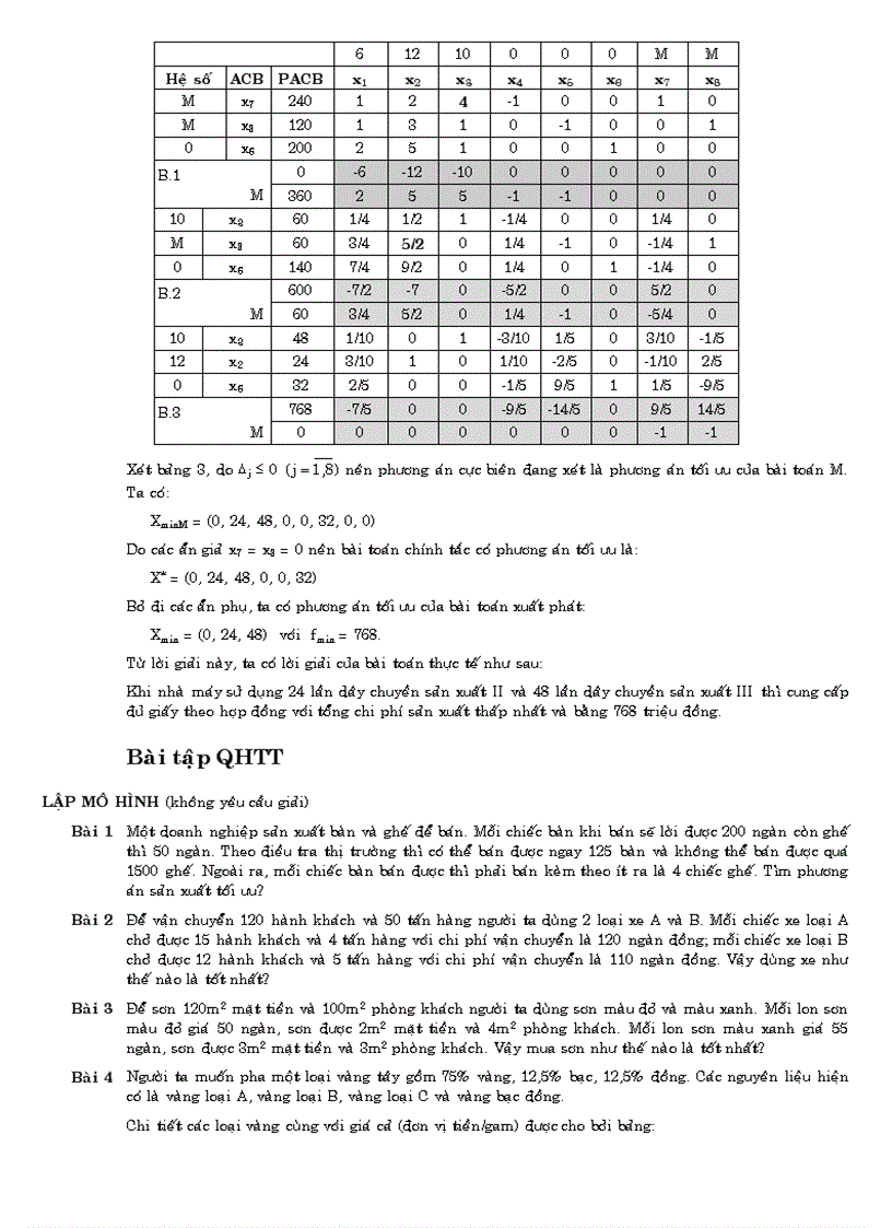 image for page Bài tập QHTT