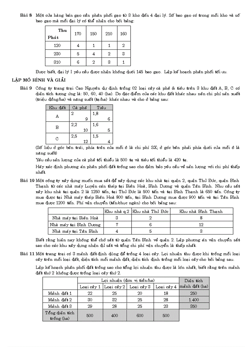 image for page Bài tập về vận tải