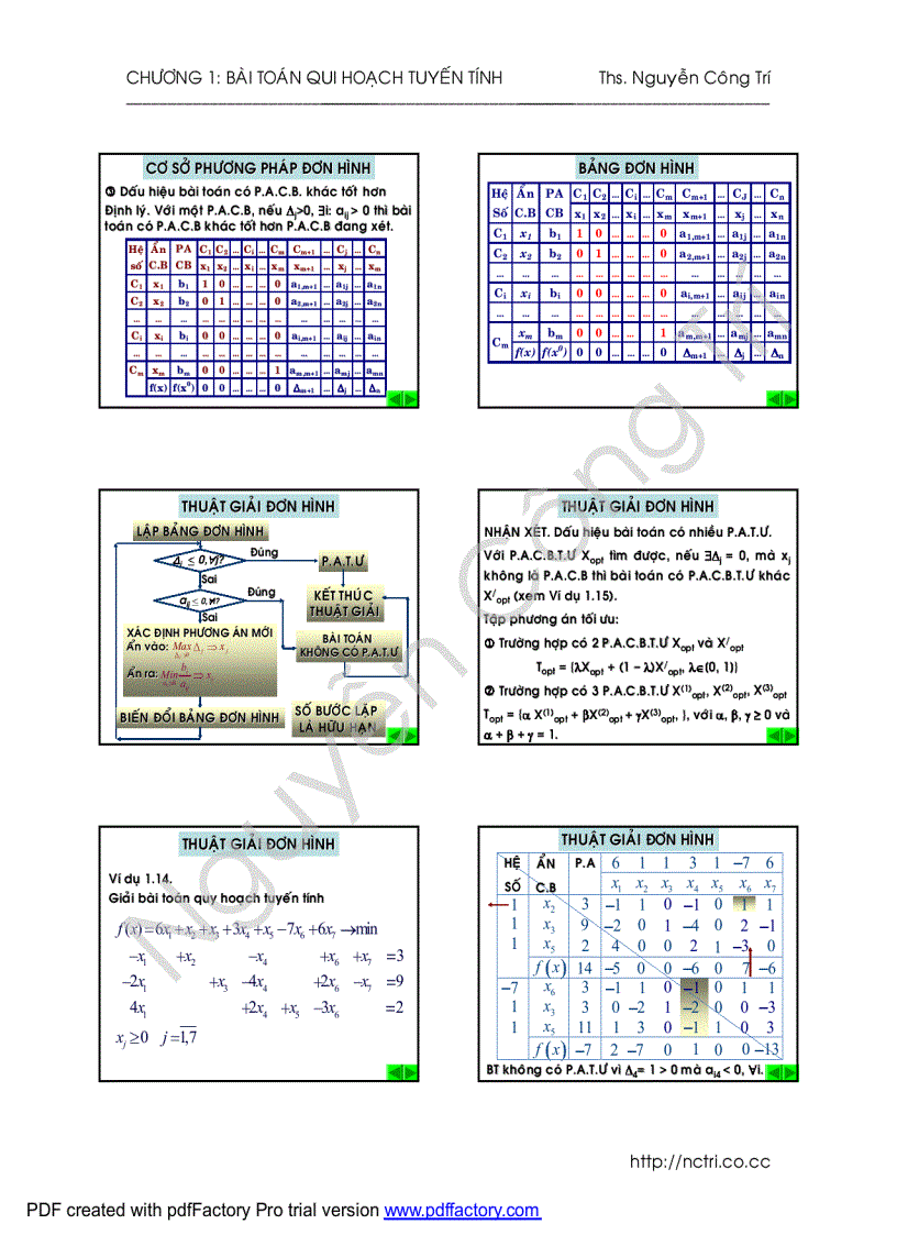 image for page Slide quy hoạch tuyến tính thầy Nguyễn Công Trí