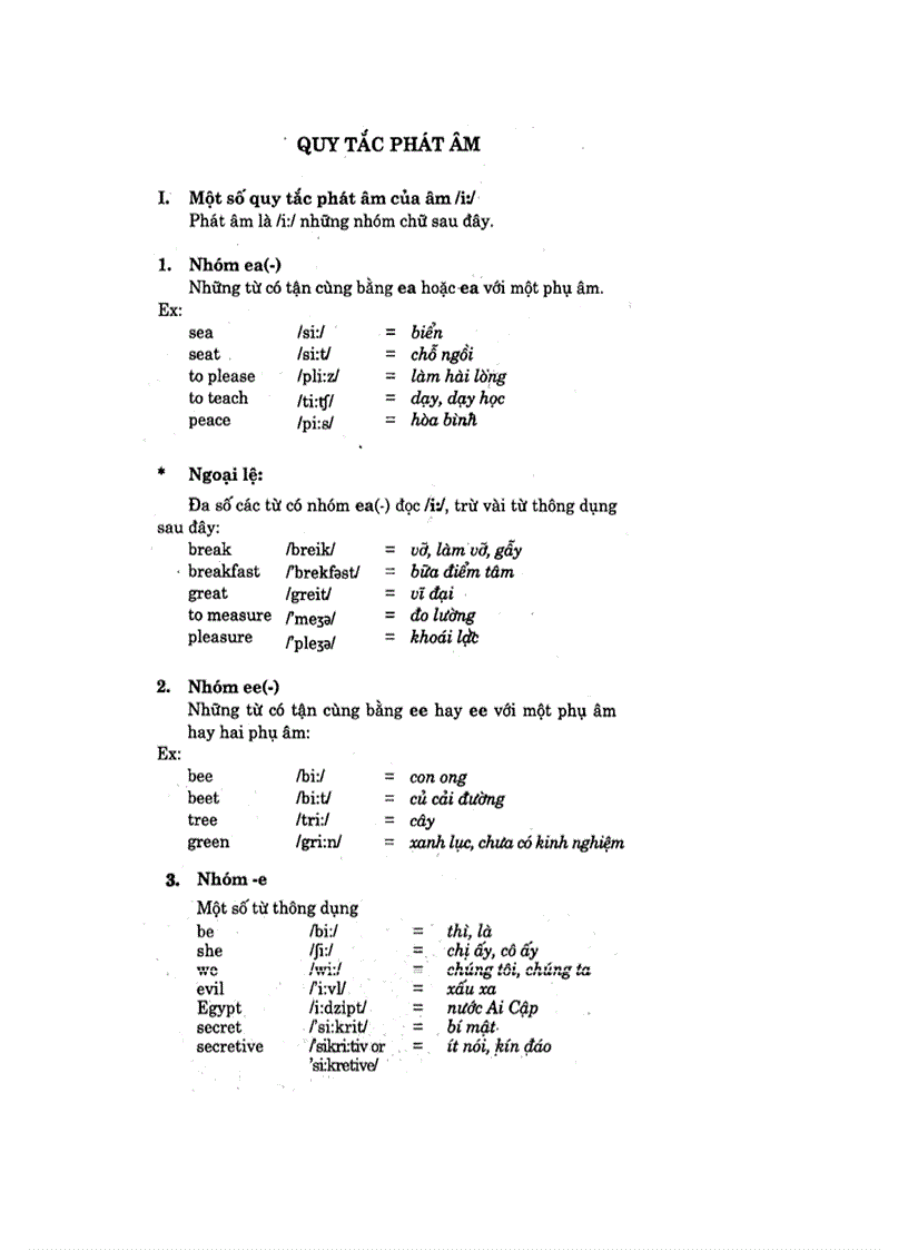 image for page Quy tắc phát âm