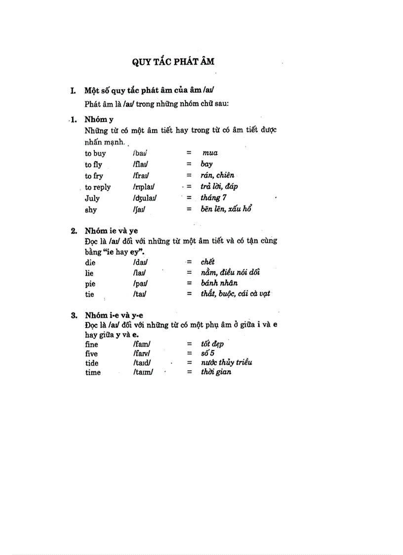 image for page Quy tắc phát âm