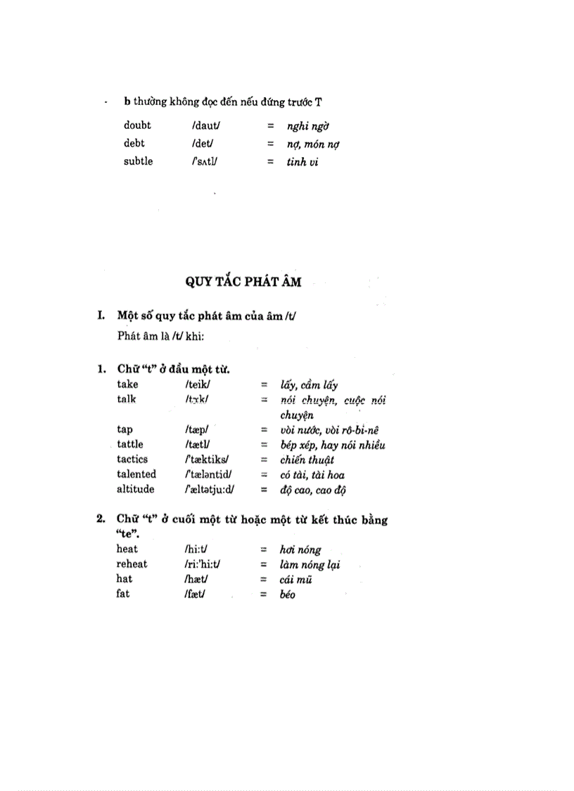 image for page Quy tắc phát âm