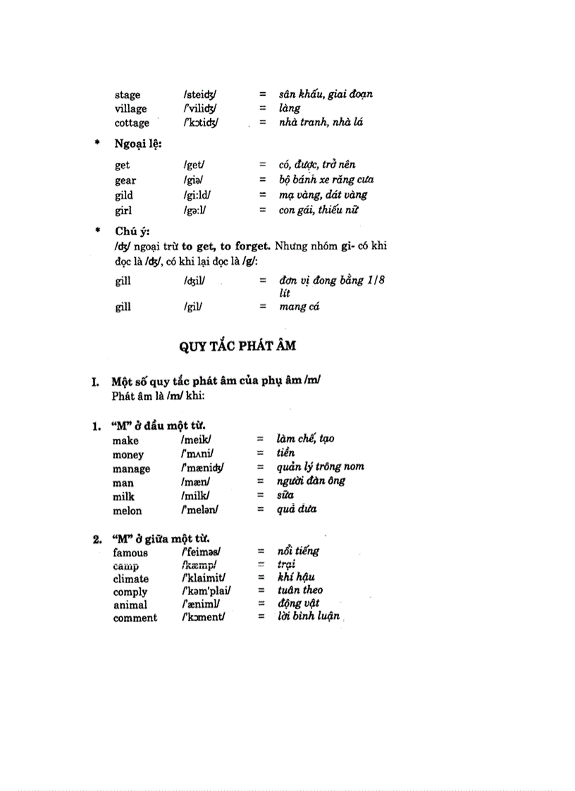 image for page Quy tắc phát âm