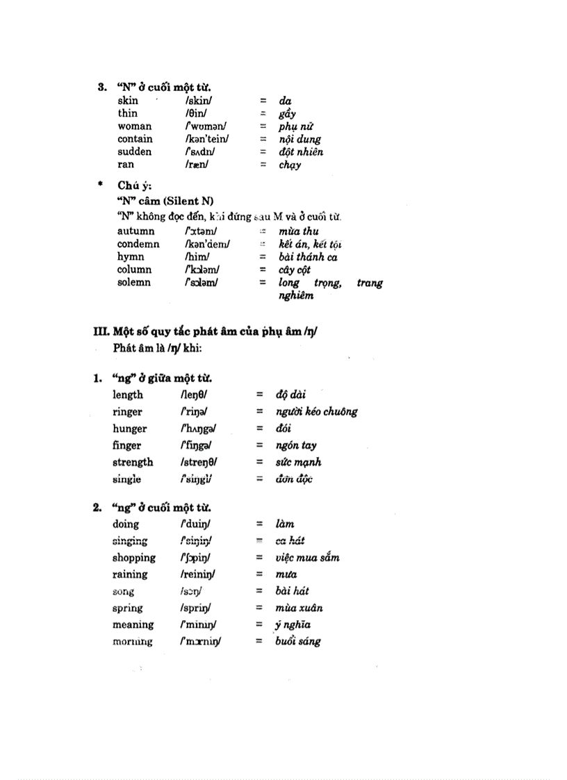 image for page Quy tắc phát âm