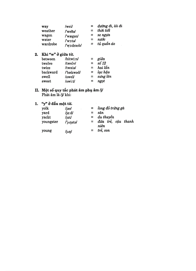 image for page Quy tắc phát âm