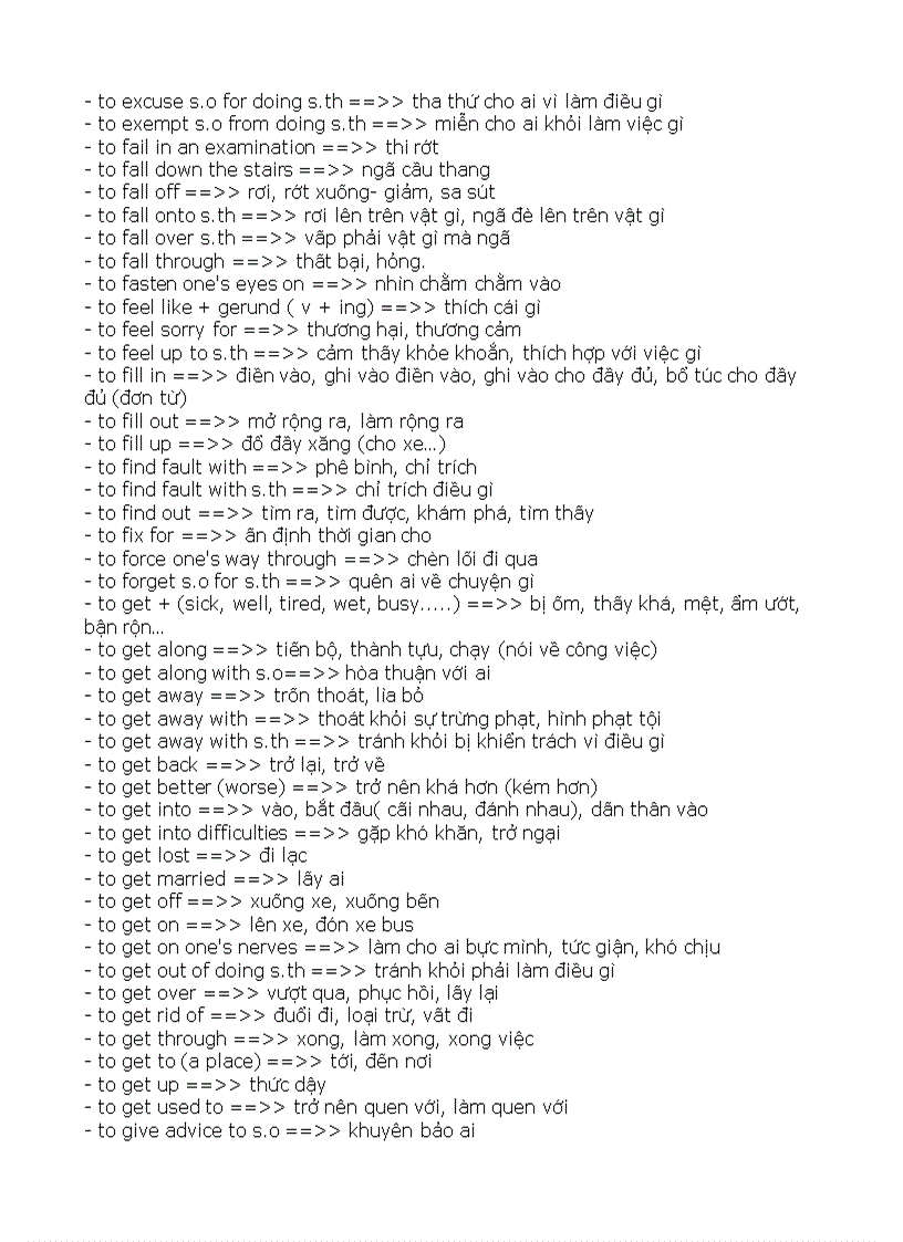 image for page Các Mẫu Câu Tiếng Anh