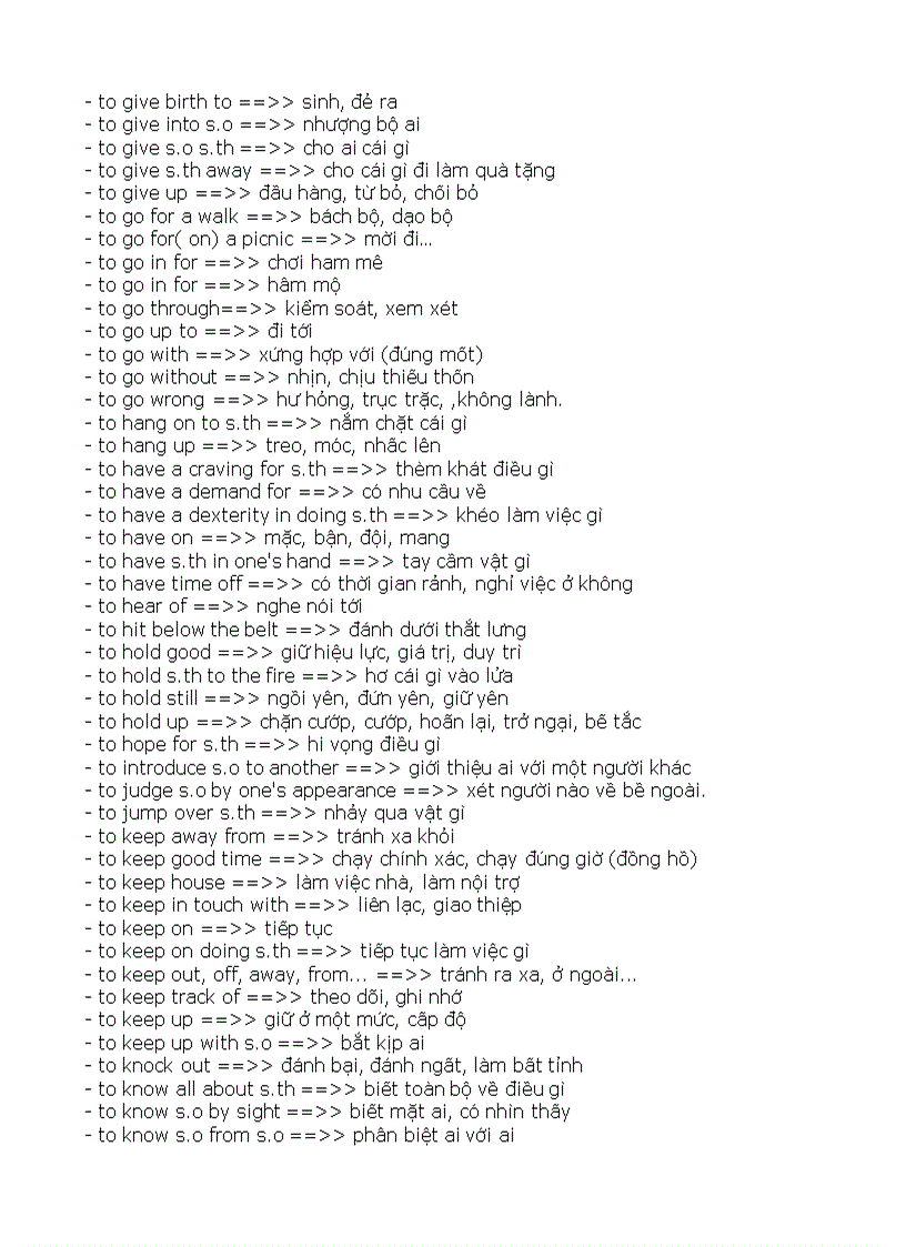 image for page Các Mẫu Câu Tiếng Anh