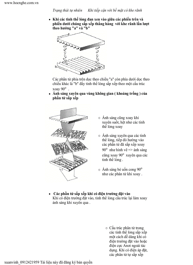 image for page Nguyên lý của công nghệ LCD