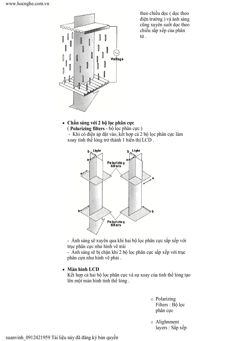 image for page Nguyên lý của công nghệ LCD