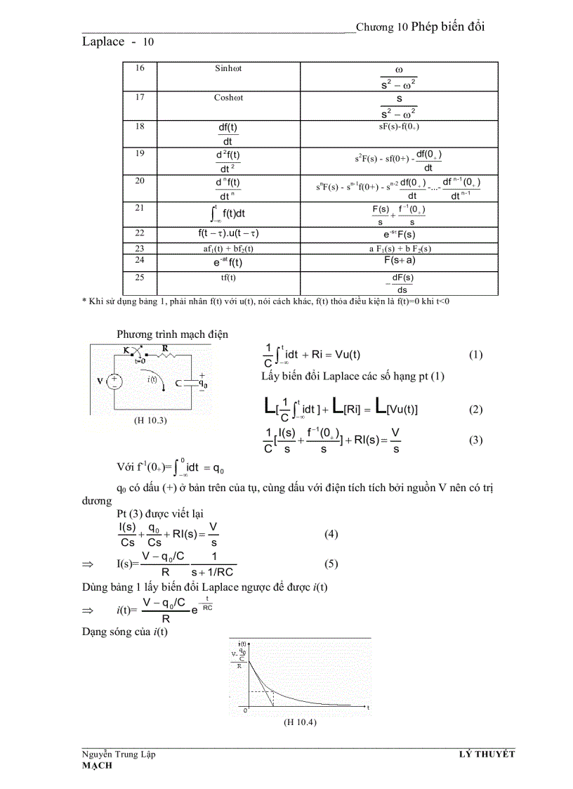 image for page Phép biến đổi laplace