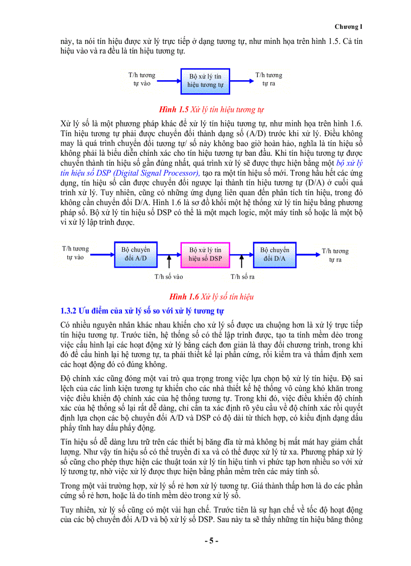 image for page Giới thiệu xử lý tín hiệu số