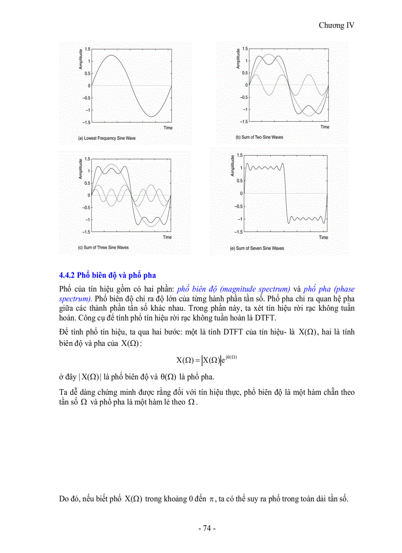 image for page Phân tích tín hiệu hệ thống rời rạc lti trong miền tần số