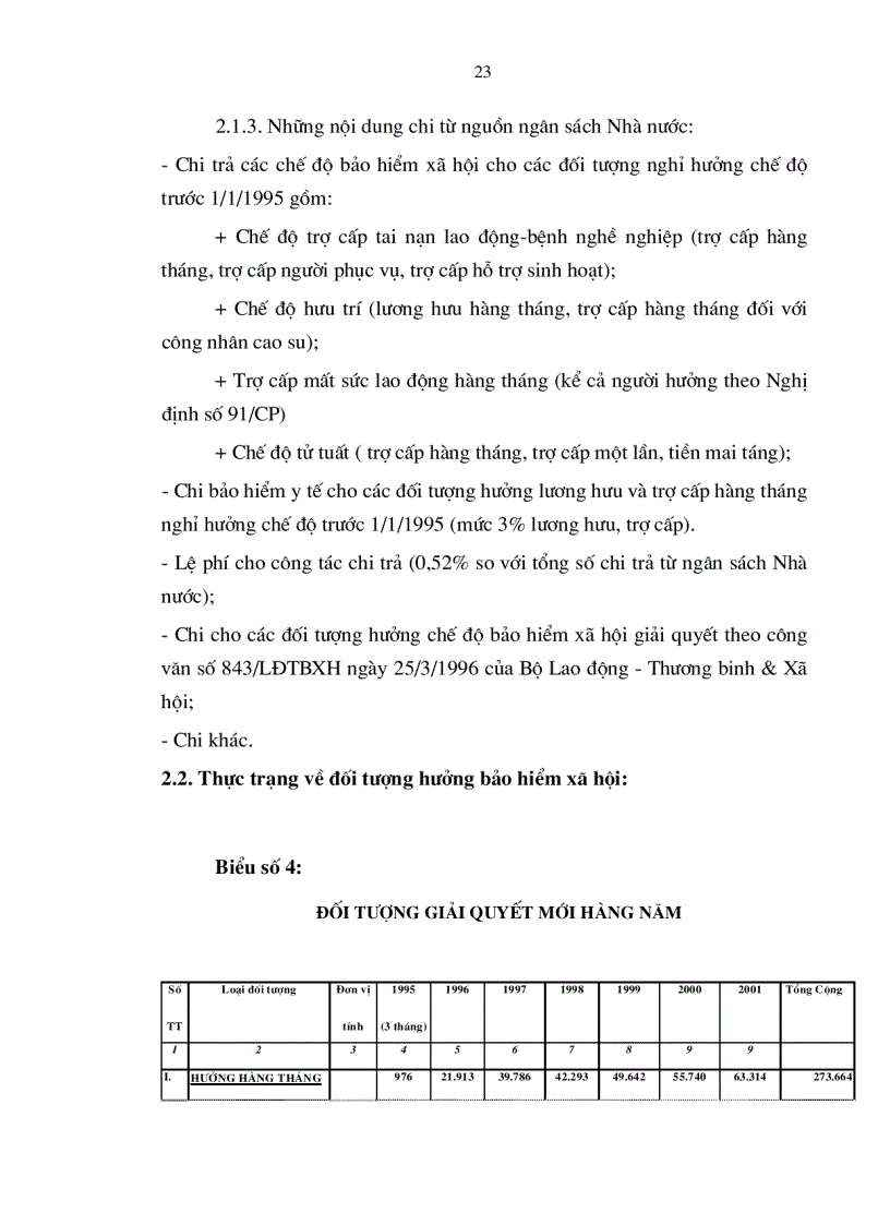 image for page Tổng quan về bảo hiểm xã hội 2